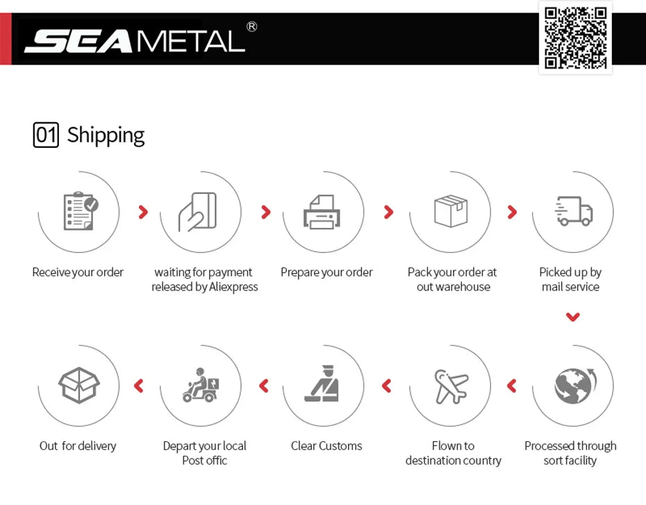 🧼 WheelWhizz – Premium Wheel & Tyre Cleaning Brush