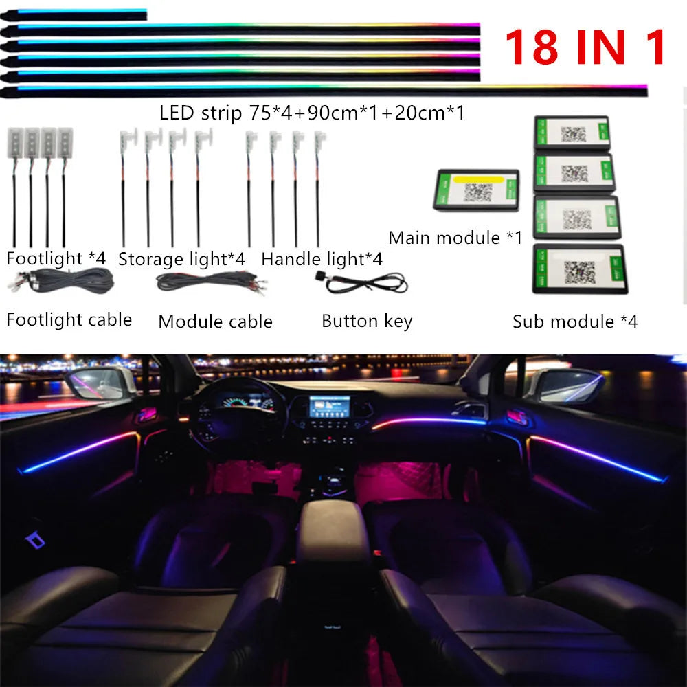 🌈 GlowLine Symphony – Ambient Interior Light Kit