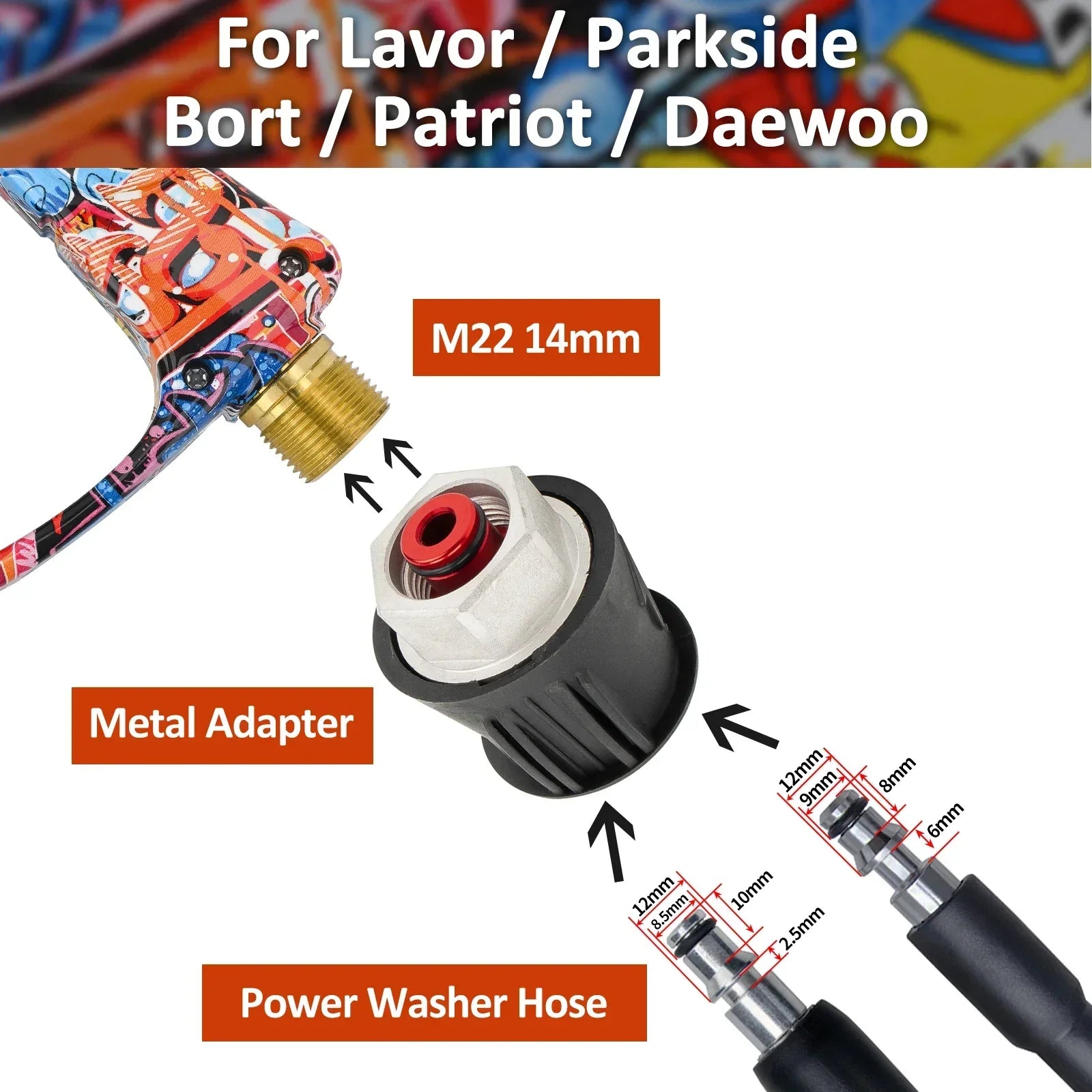 💦 JetConnect Pro Kit – Pressure Washer Water Gun