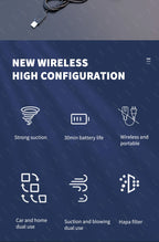 DRIVIQ CleanForce MiniVac – Wireless Car Vacuum