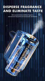 DRIVIQ AromaMist Drive – Car Air Diffuser