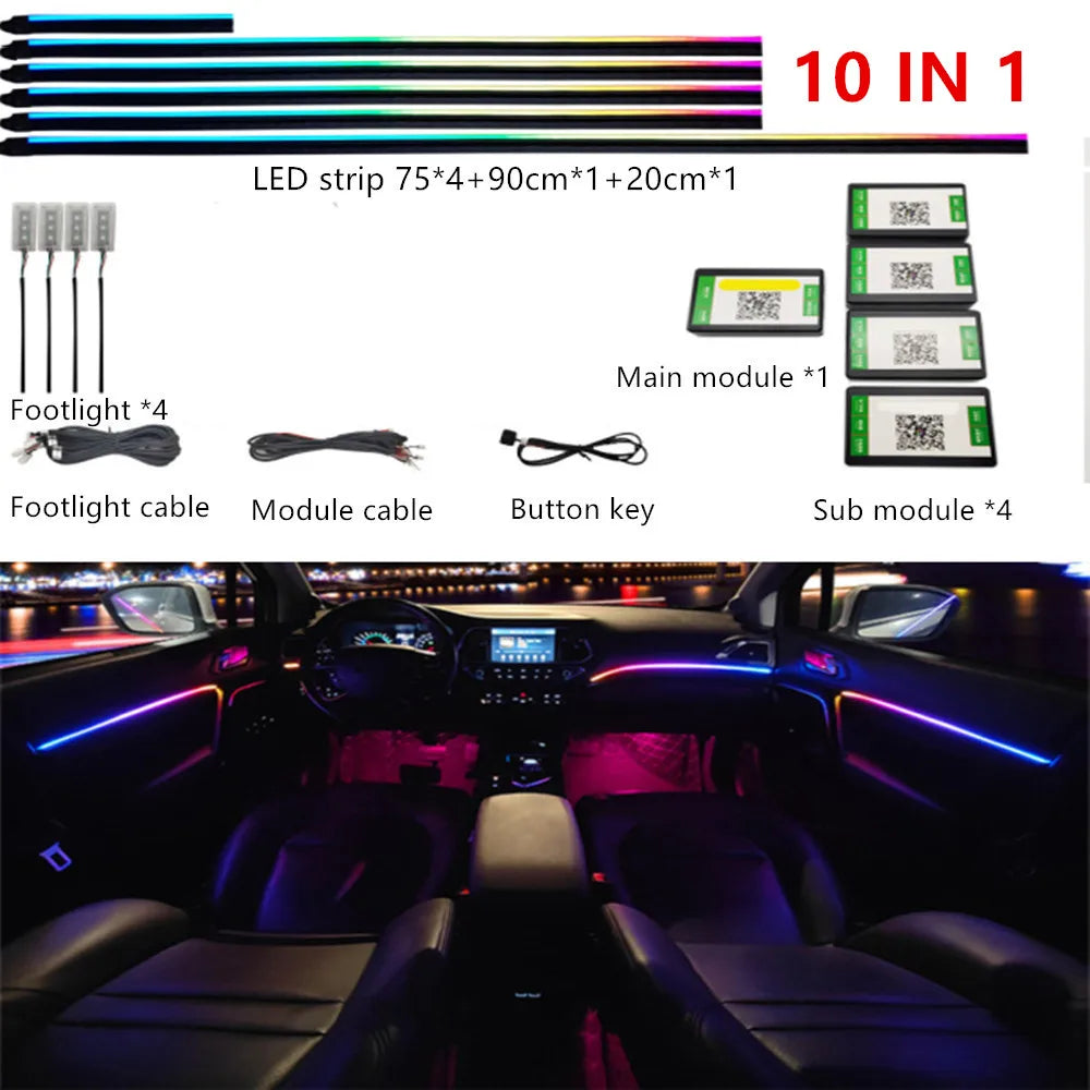 🌈 GlowLine Symphony – Ambient Interior Light Kit