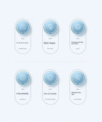 DRIVIQ FoamJet HandPro 2L – Foam Sprayer