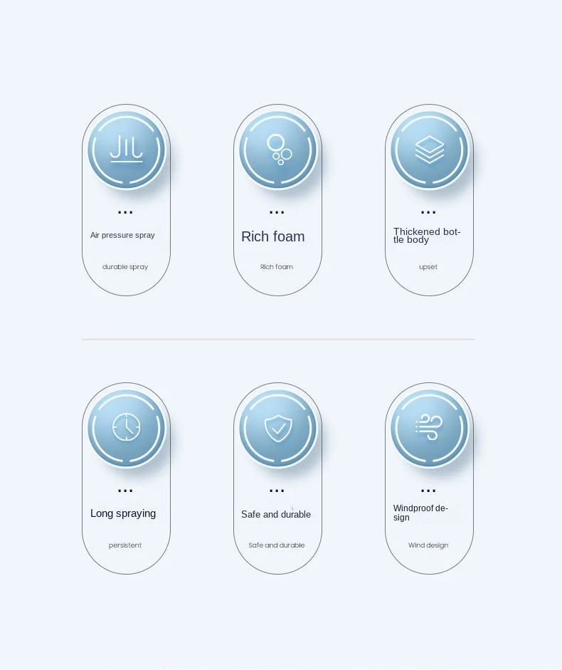 🧴 FoamJet HandPro 2L – Foam Sprayer