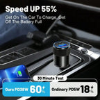 DRIVIQ VoltRush DuoCharge – Fast Car Charger