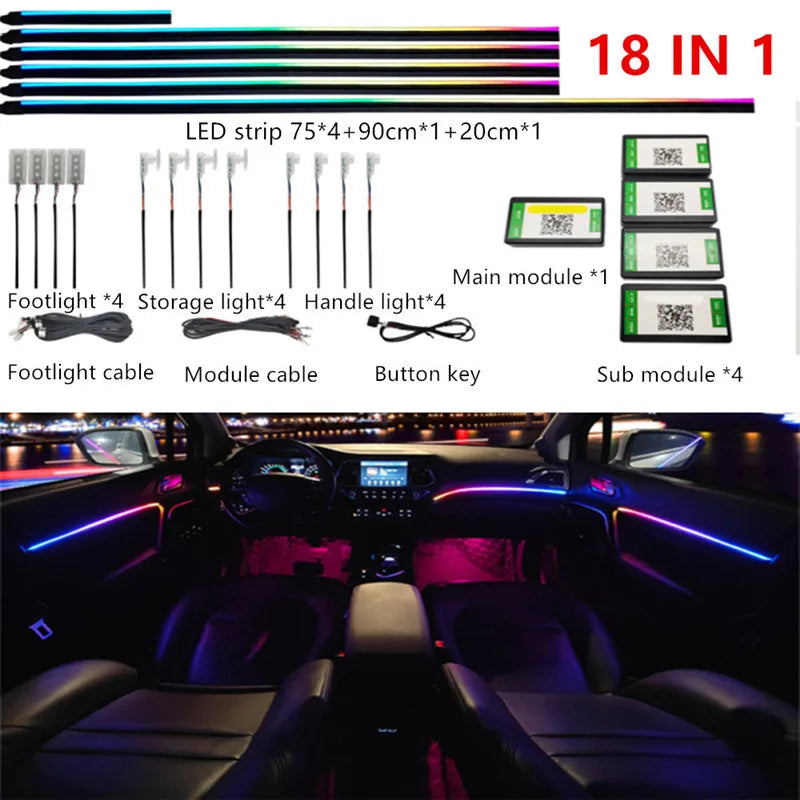 🌈 GlowLine Symphony – Ambient Interior Light Kit