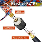 DRIVIQ JetConnect Pro Kit – Pressure Washer Water Gun