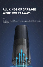 DRIVIQ CleanForce MiniVac – Wireless Car Vacuum